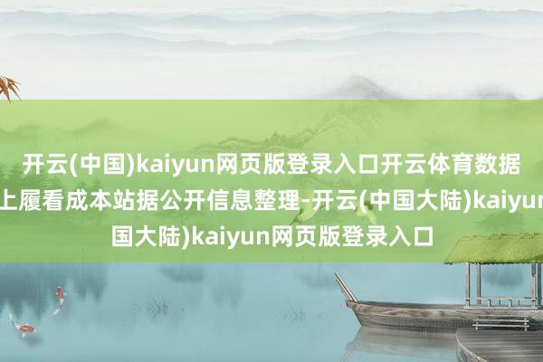 开云(中国)kaiyun网页版登录入口开云体育数据开首：企查查以上履看成本站据公开信息整理-开云(中国大陆)kaiyun网页版登录入口